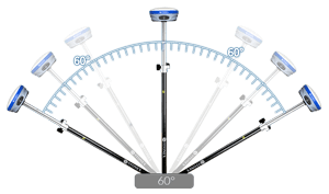S950 GNSS modtager med IMU (tiltsensor 60°.), dobbelt kamera og laserafstandsmåler